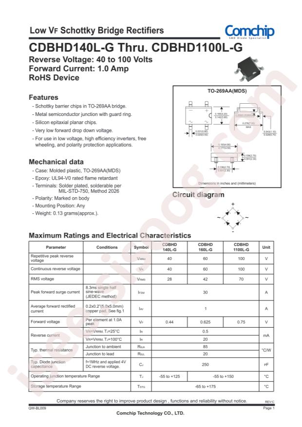 CDBHD140L-G