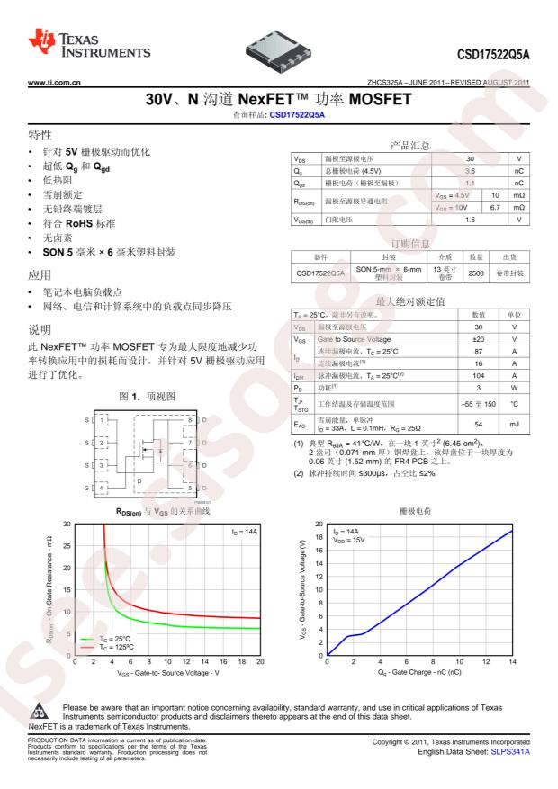 CSD17522Q5A