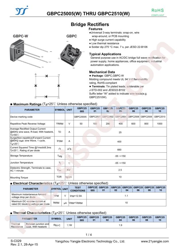 GBPC2510