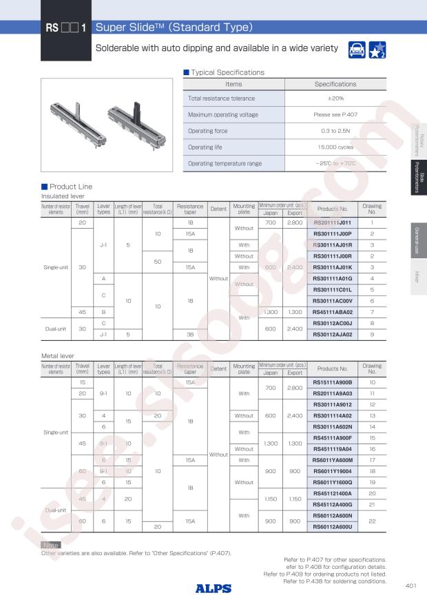 RS30111A9012
