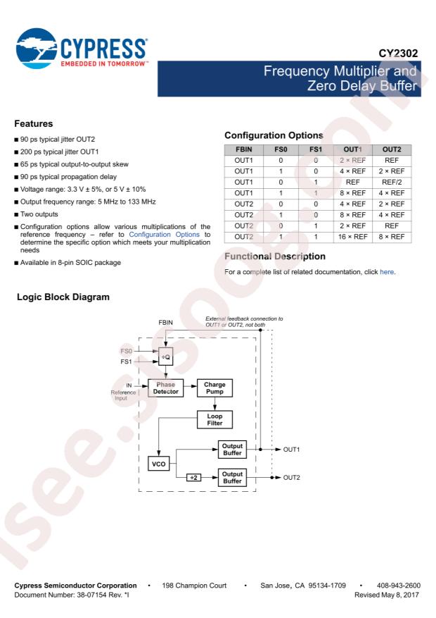CY2302SXI-1T