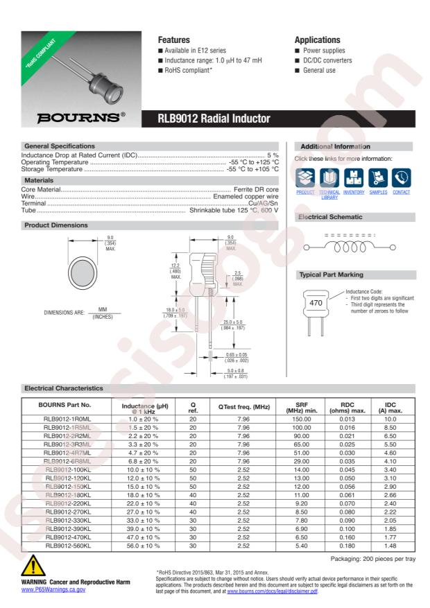 RLB9012-561KL