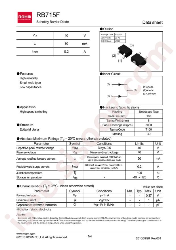 RB715FT106
