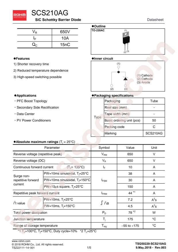 SCS210AGC