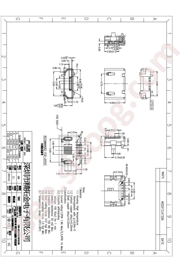 920-C62A2021S10100