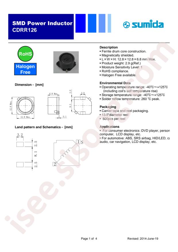 CDRR126NP-150MC