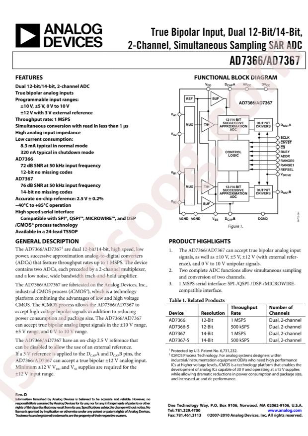 AD7366BRUZ-500RL7