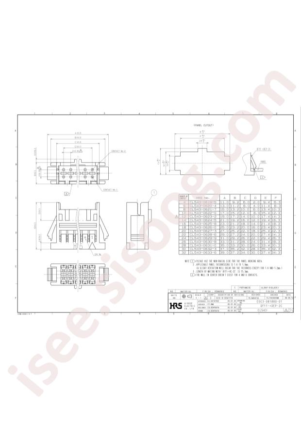 DF11-12DEP-2C