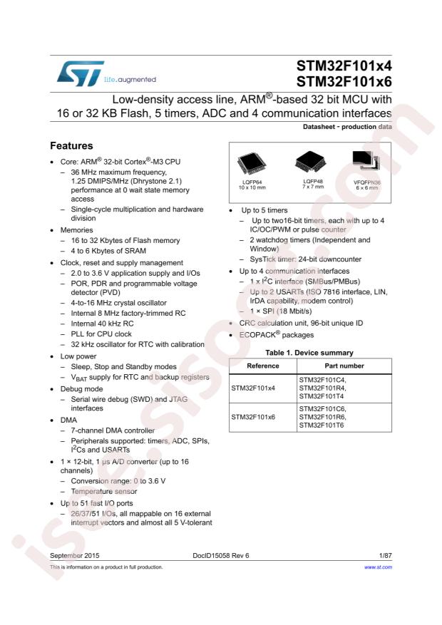 STM32F101C6T6A