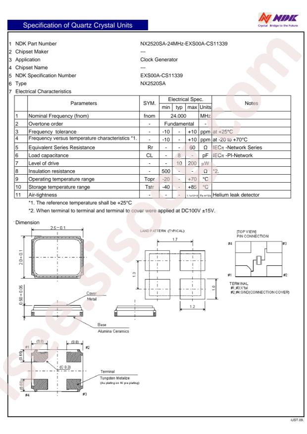 NX2520SA-24MHZ-EXS00A-CS11339