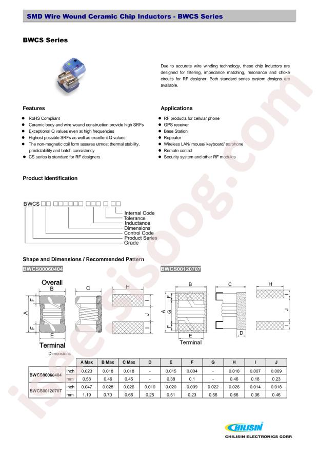 CS0603-6N8J-S