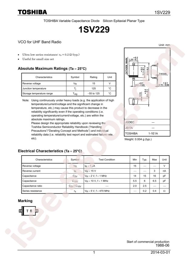 1SV229(TPH3F)