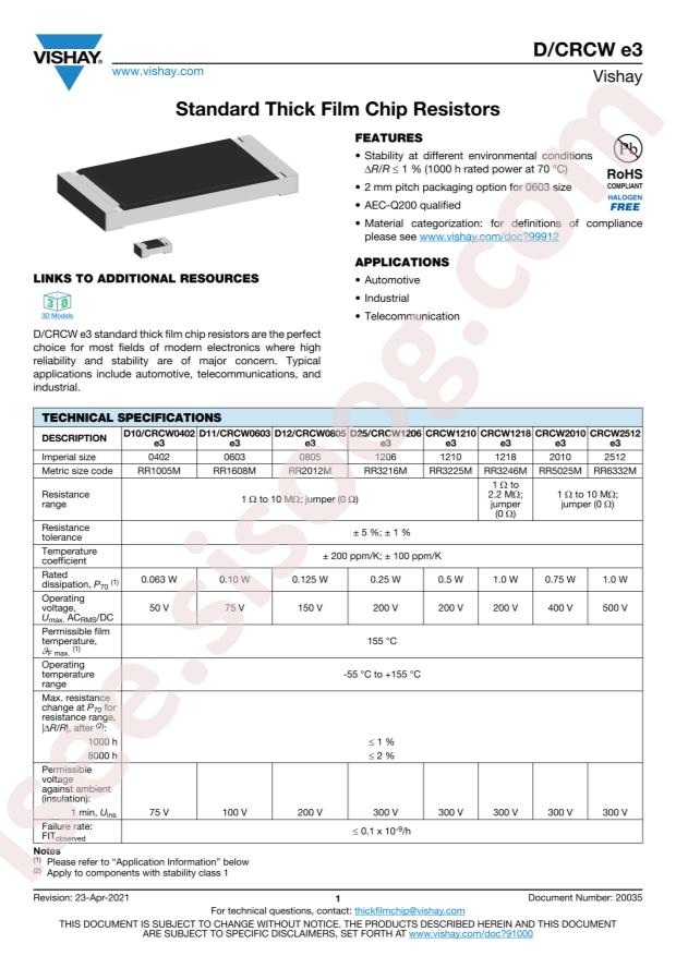 CRCW08052M20FKEA
