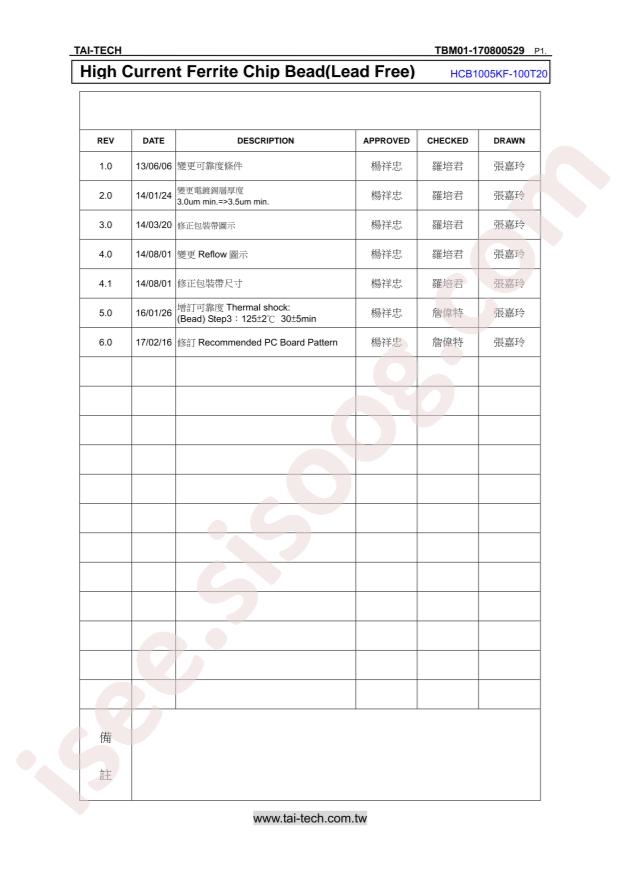 HCB1005KF-100T20