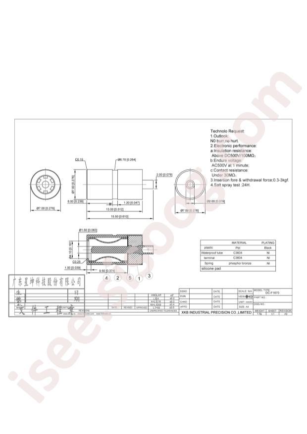 DC-F1670