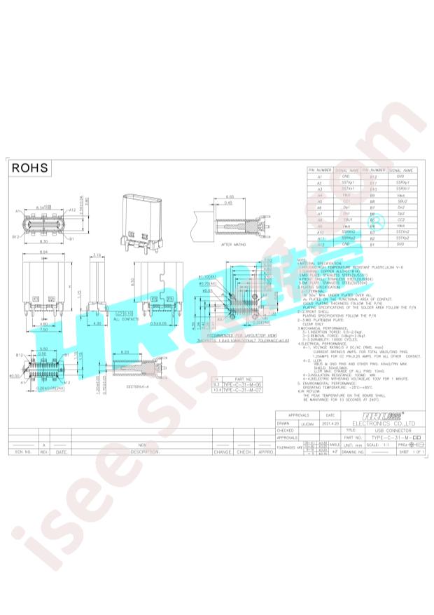 TYPE-C-31-M-07