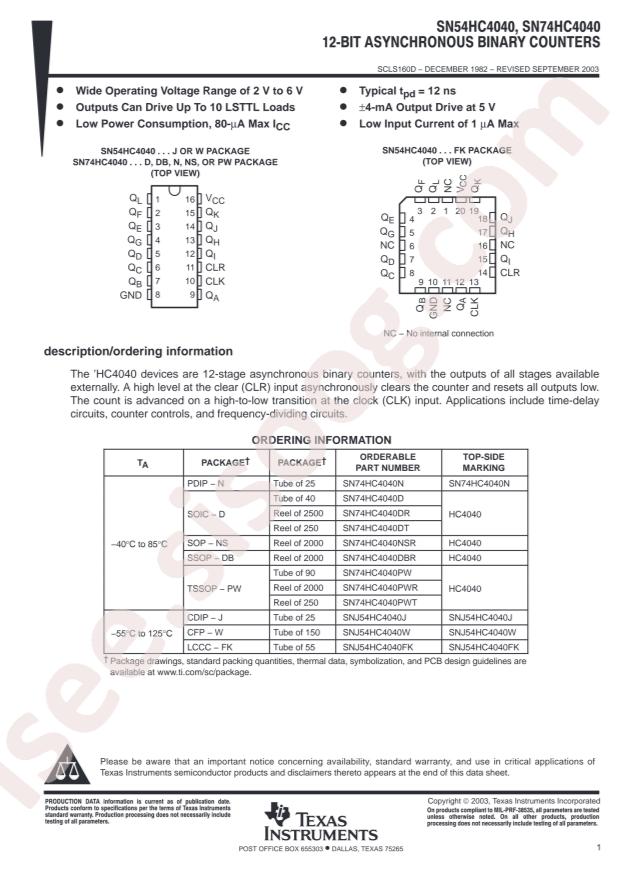 SN74HC4040D