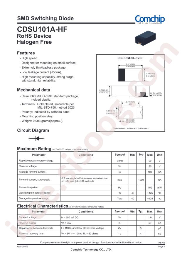 CDSU101A-HF