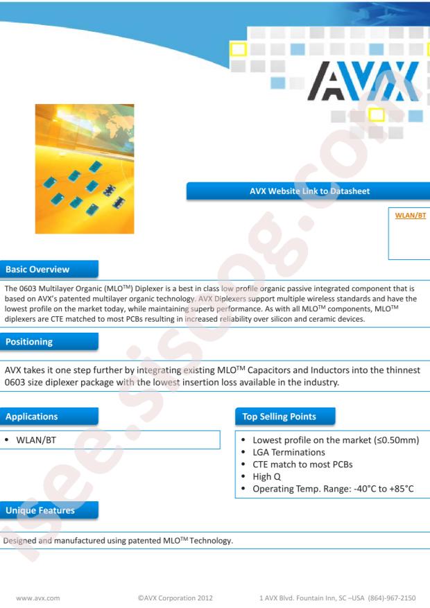 DP03B5425TTR/500