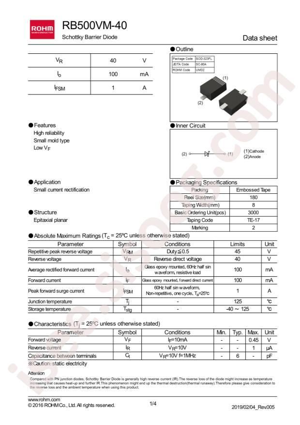 RB500VM-40TE-17