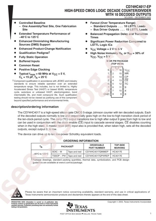 TI CD74HC4017QM96EP