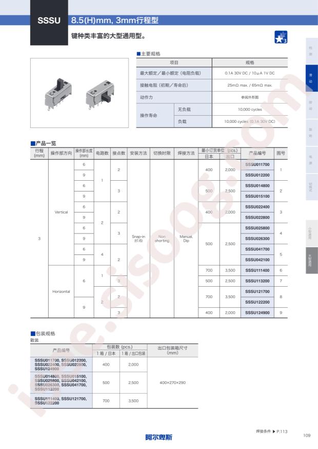 SSSU022400