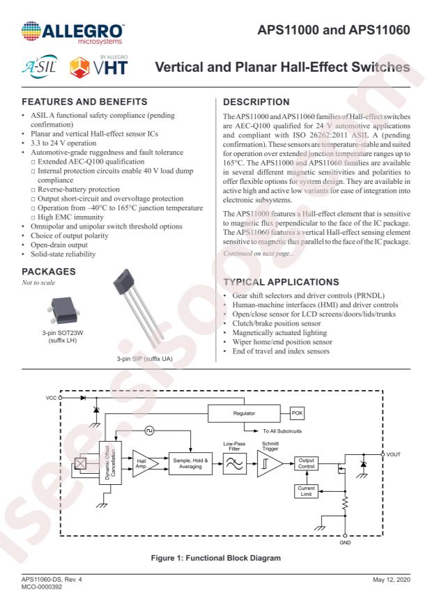 APS11060LUAA-0SL