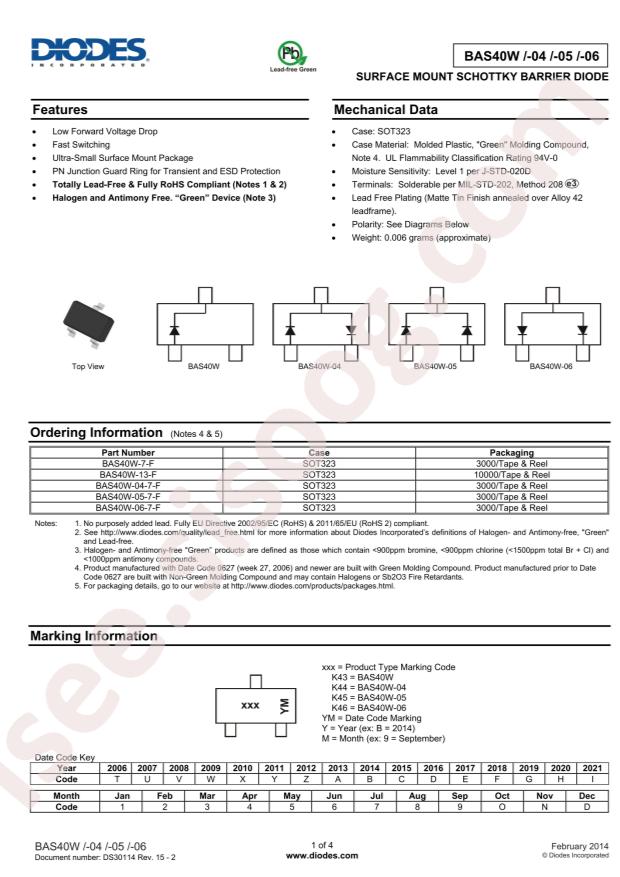 BAS40W-04-7-F