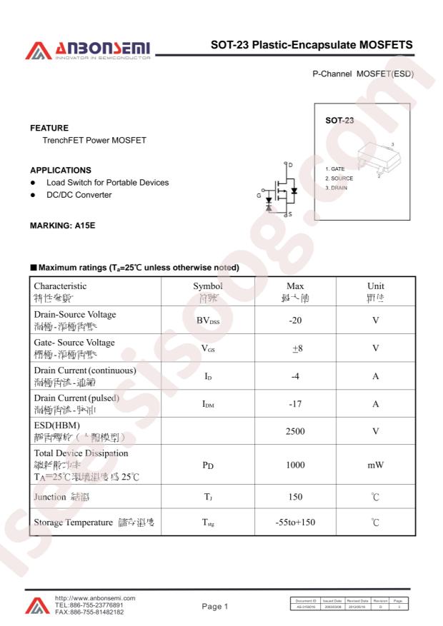 AS3415E