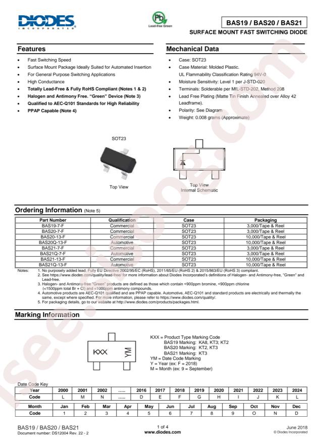 BAS21-7-F