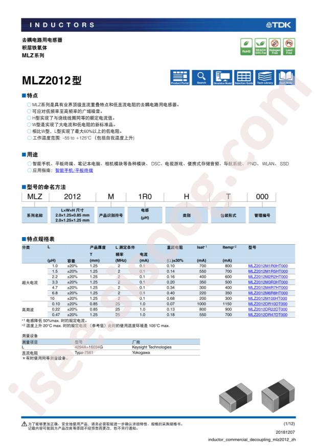 MLZ2012A6R8WTD25