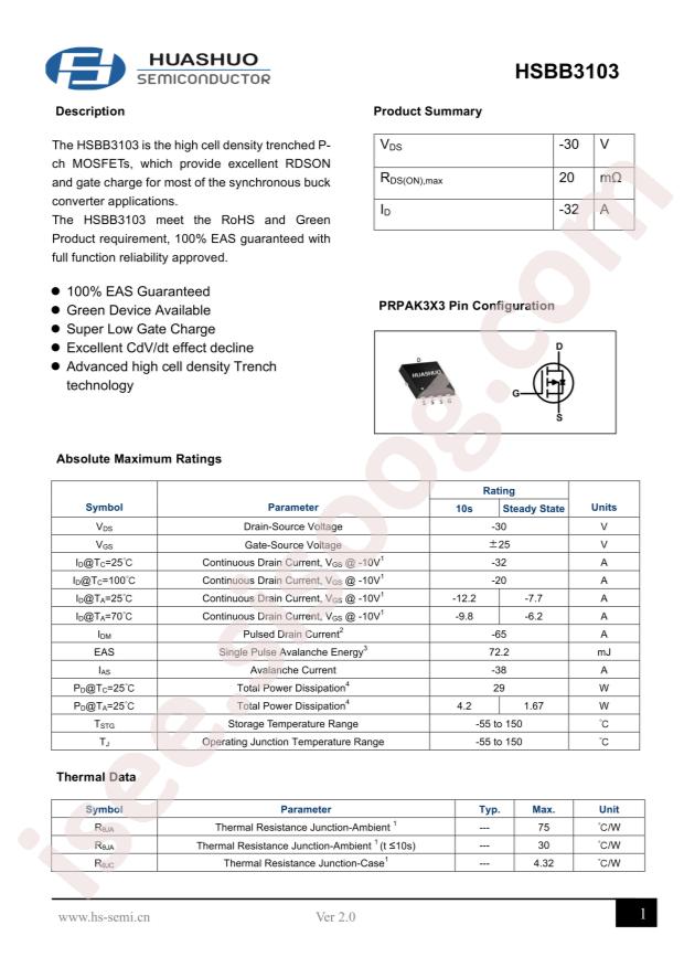 HSBB3103