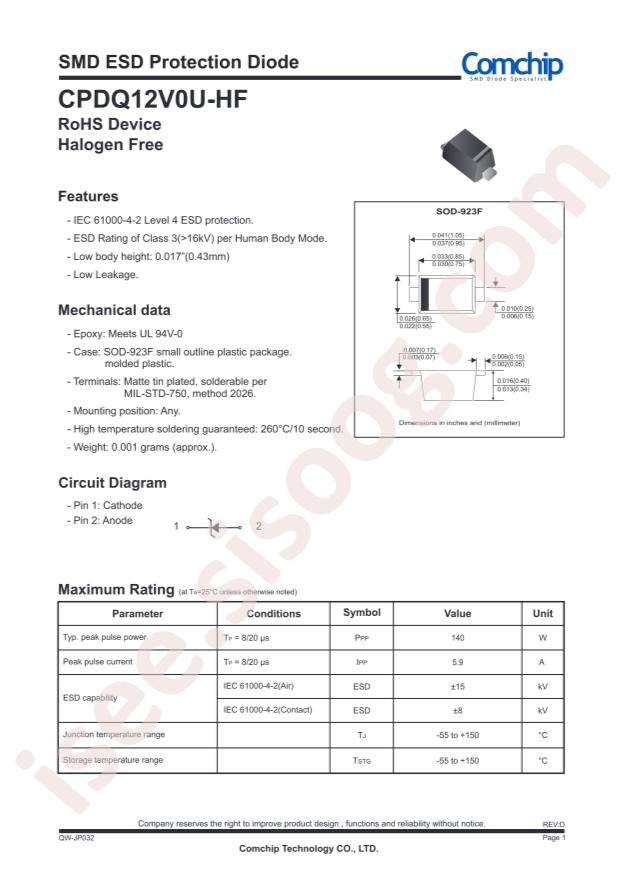 CPDQ12V0U-HF