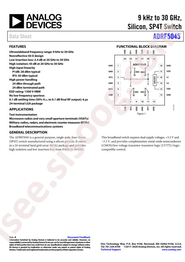 ADRF5045BCCZN