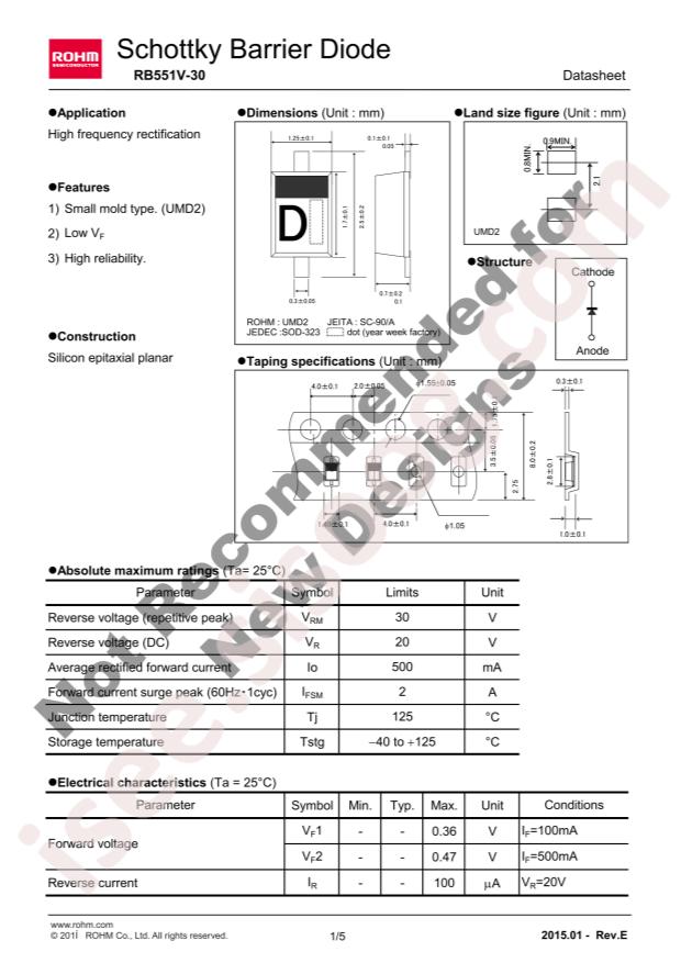 RB551V-30TE-17