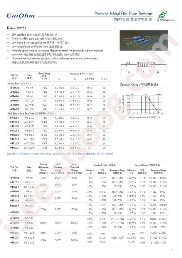 MFR02SF2401A10