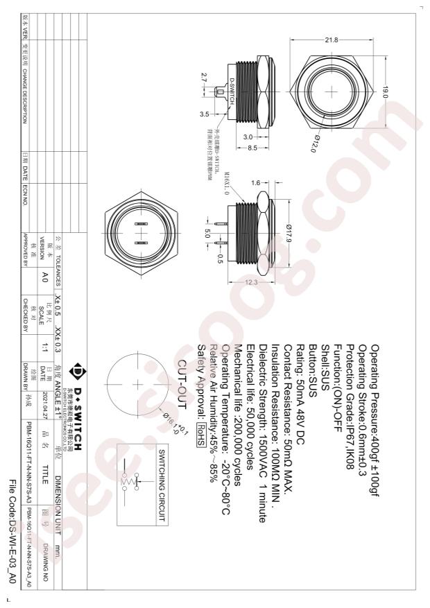 PBM-16Q11-FT-N-NN-S7S