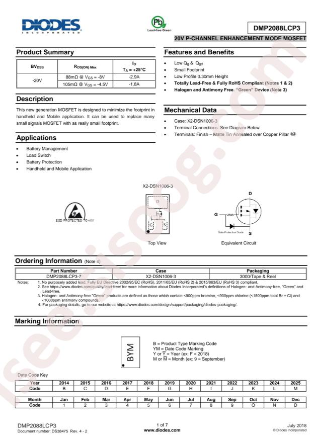 DMP2088LCP3-7