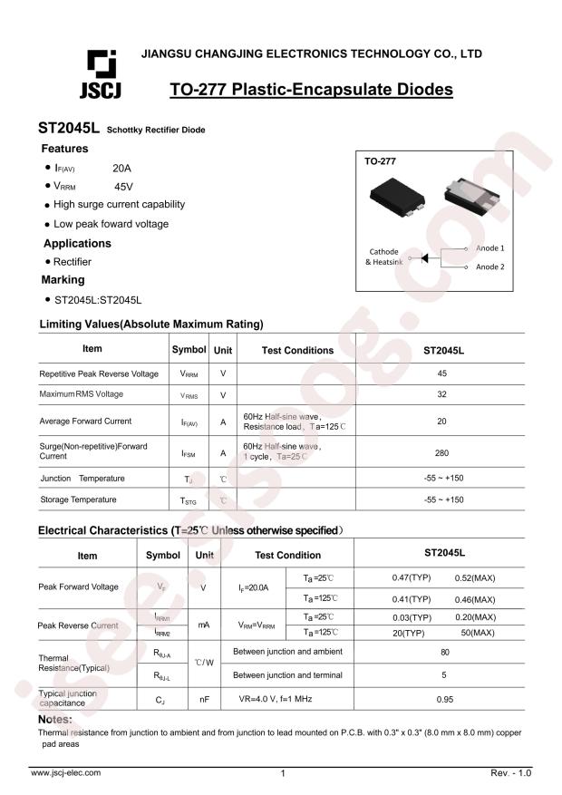 ST2045L