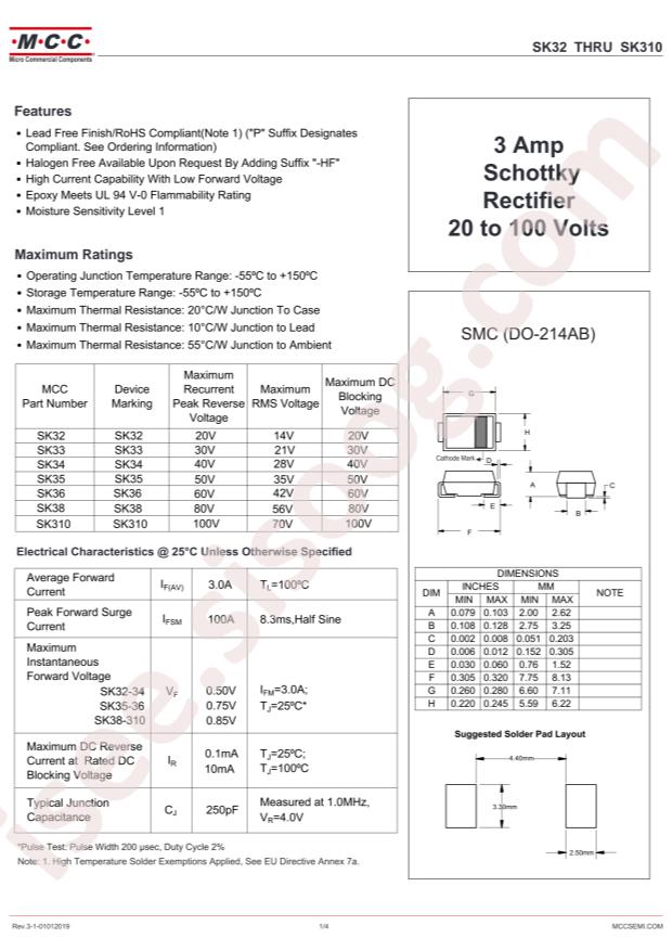 SK36-TP