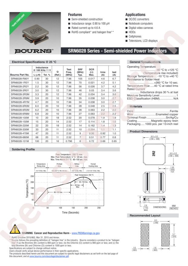 SRN6028-1R5Y