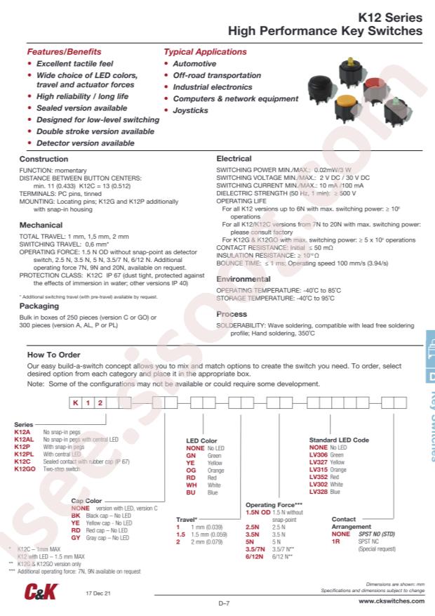 K12A BK 1.5 2.5N