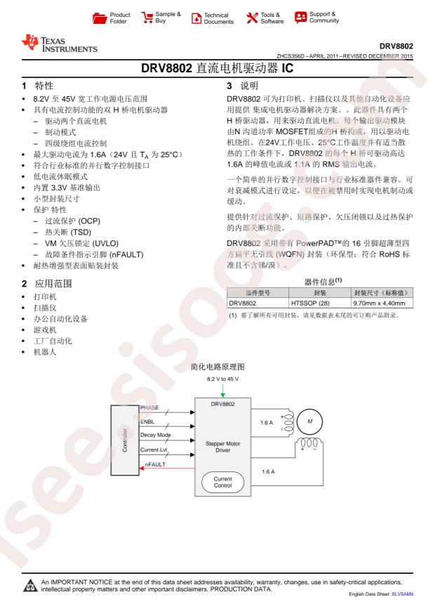 DRV8802PWPR