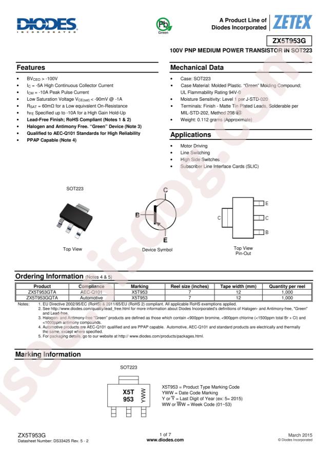 ZX5T953GTA