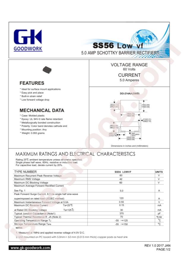 SS56(LOWVF)