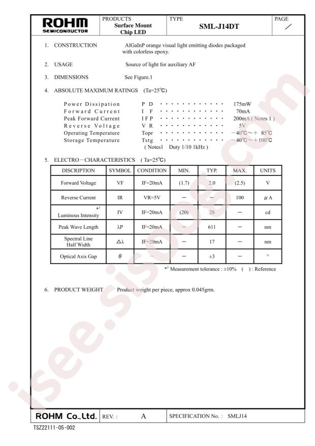 SML-J14DTT96