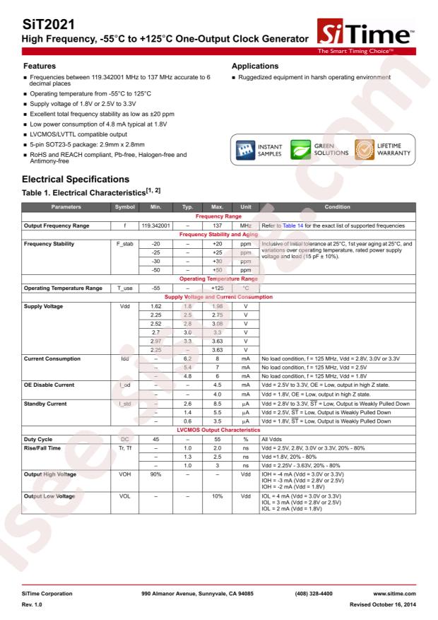 SIT2021AM-S2-33N-127.872000D