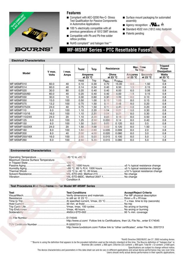 MF-MSMF075-2