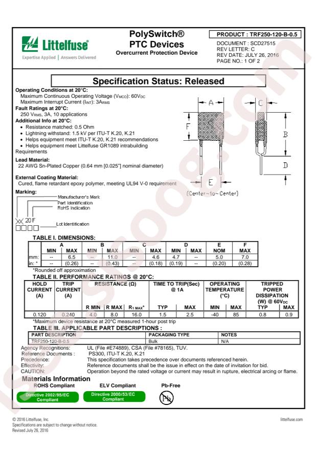 TRF250-120-B-0.5