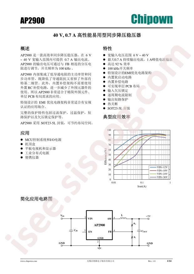 AP2900TB-A1